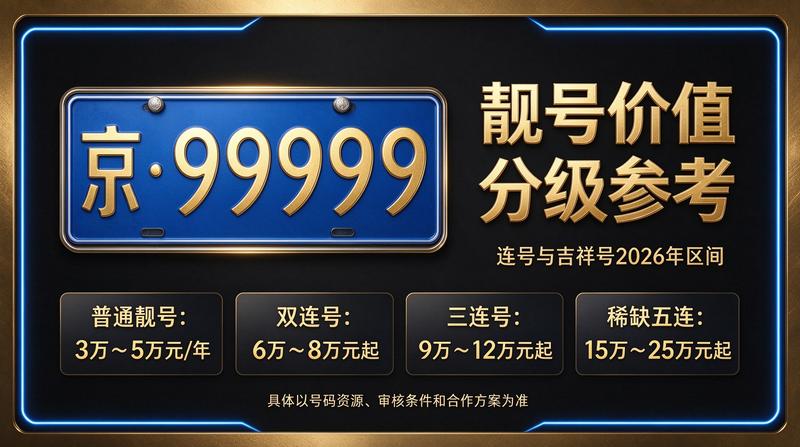 京牌租赁服务中心环境